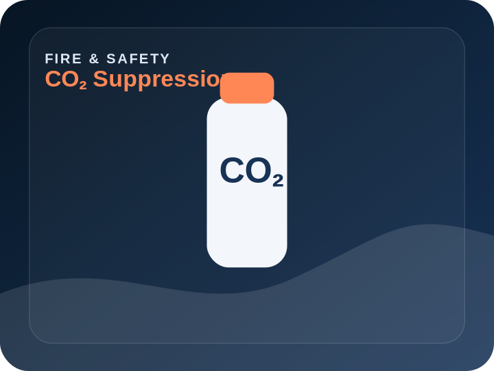 CO₂ Suppression